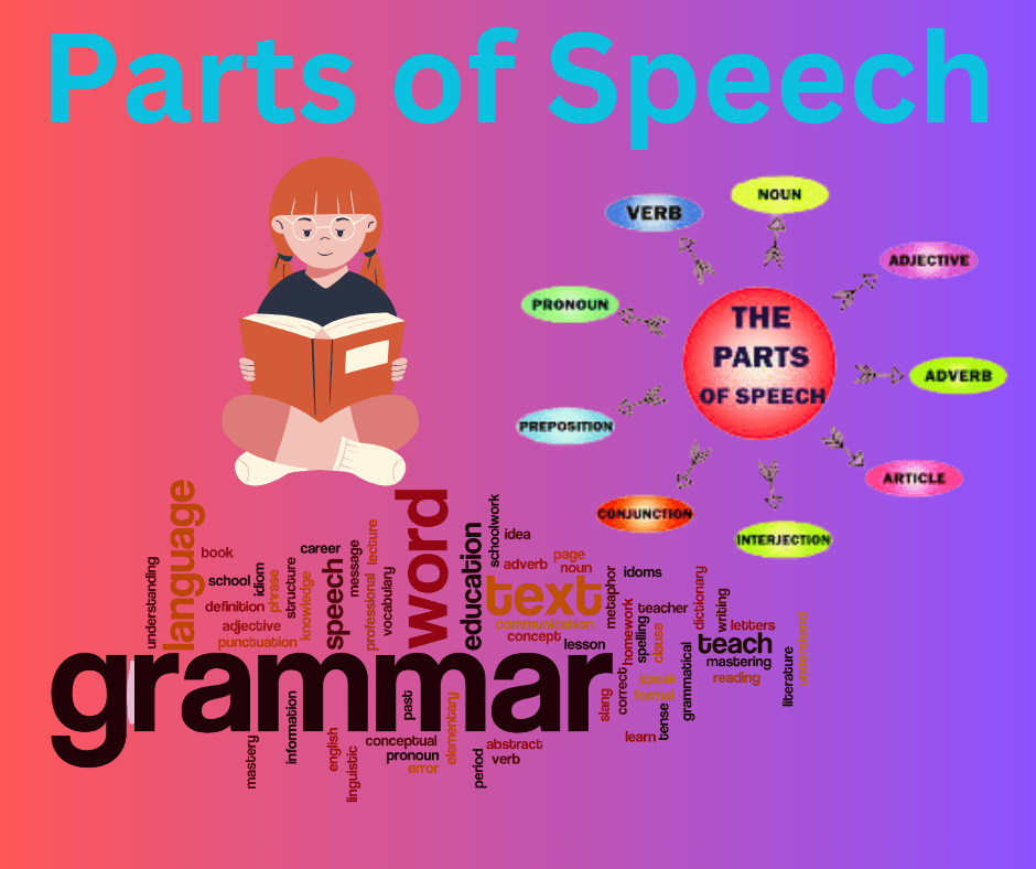 Parts of speech
